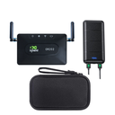 InHand Networks CR202 - Deluxe Mobile Kit